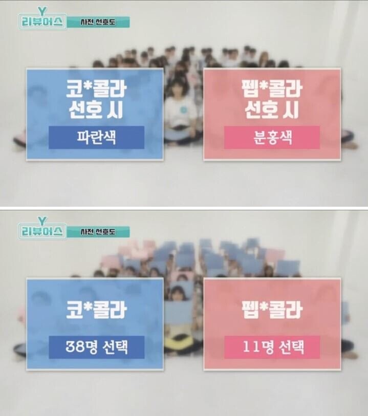 충격적인 콜라 블라인드 테스트 결과물-2