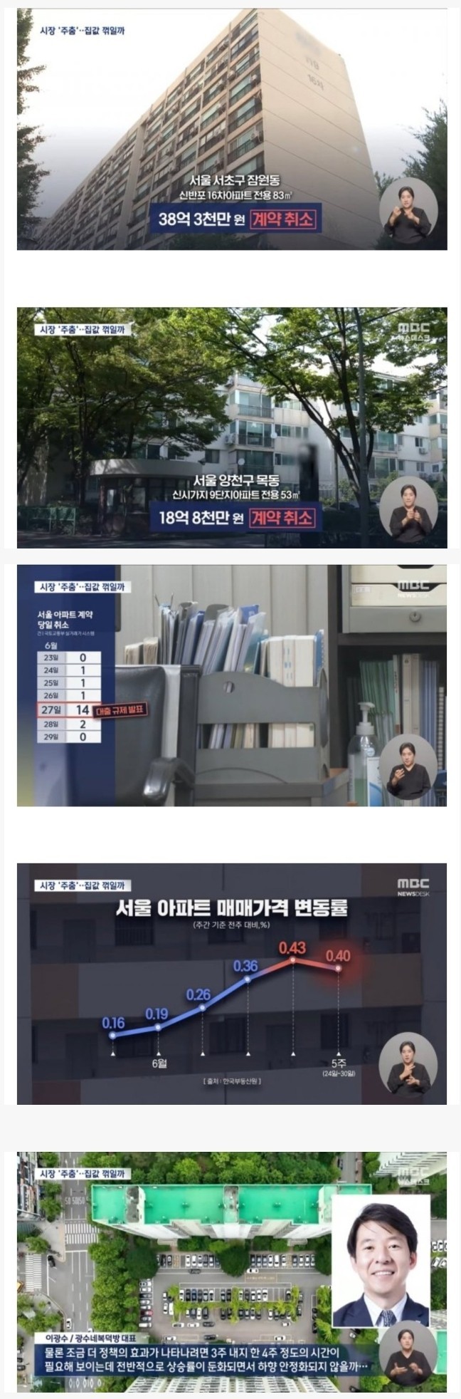 서울 아파트 계약 취소 폭증 ㄷㄷ