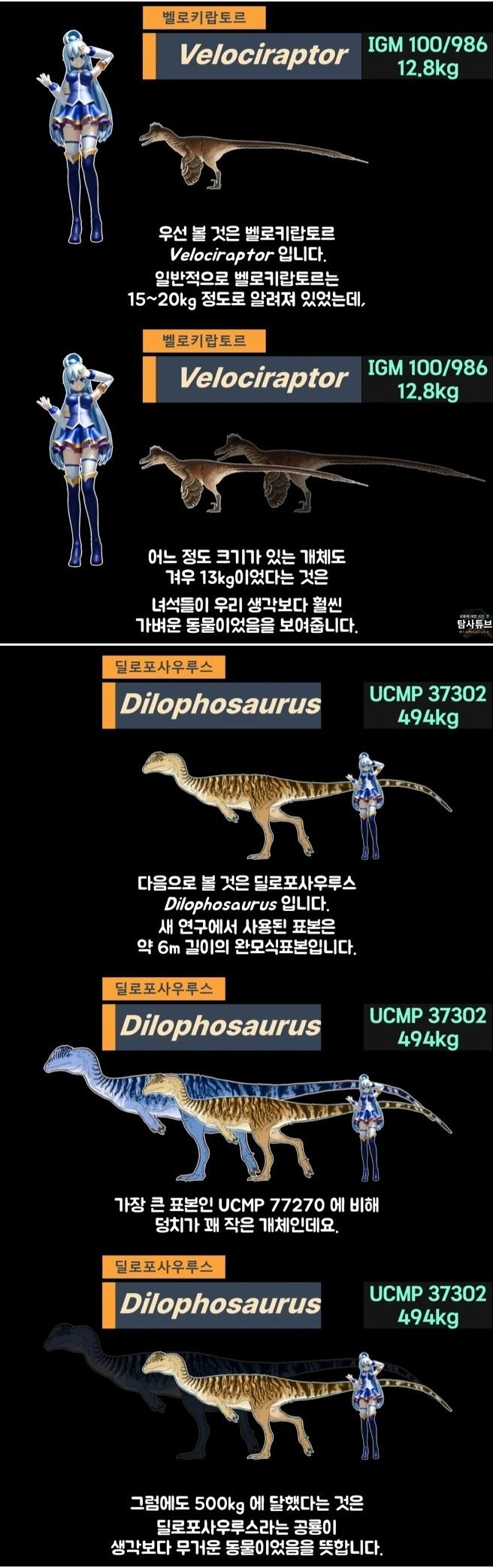여러분이 알던 공룡 싹 다 바뀜 ㅋㅋㅋ-2
