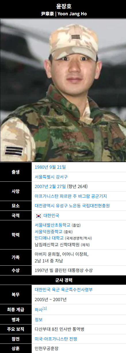 베트남 전쟁 이후 유일한 국군 해외파병 전사자 