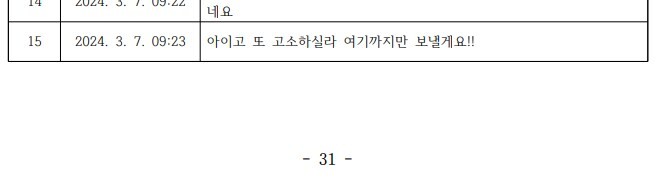 배달앱에서 300회 이상 악성테러로 800만원 챙긴 대학생 -5