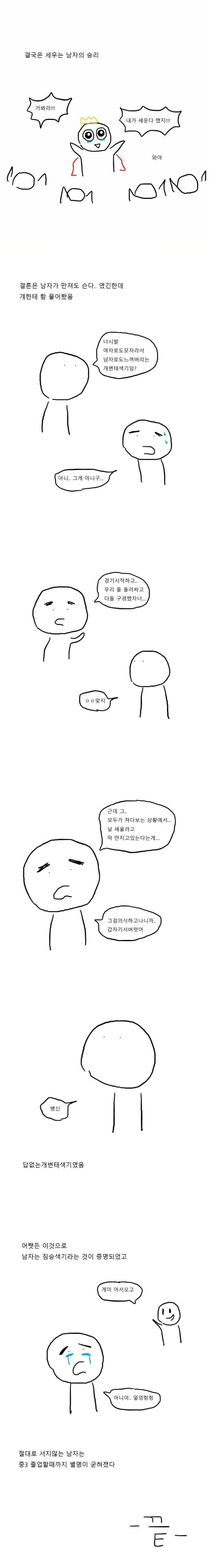 19) 중딩 때 남자가 남자 만져도 서는지 내기했던 썰 -4