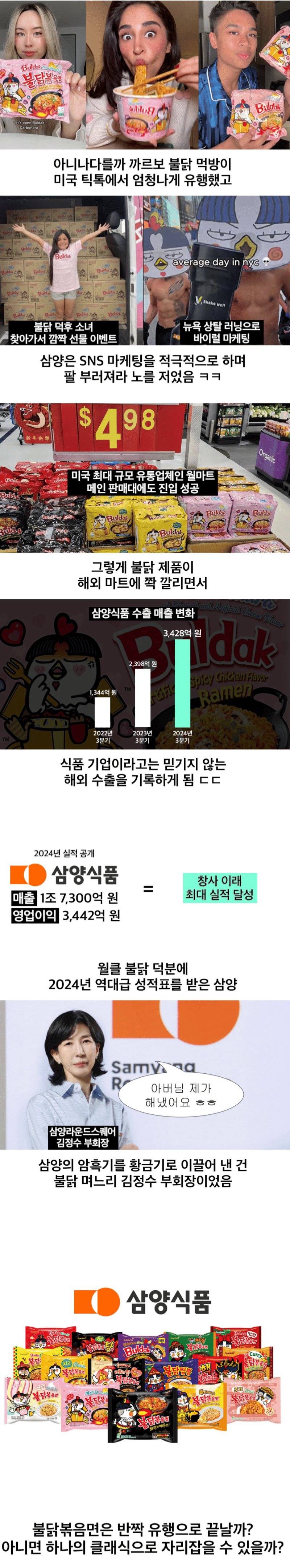 망해가던 삼양을 살려낸 불닭 며느리-2