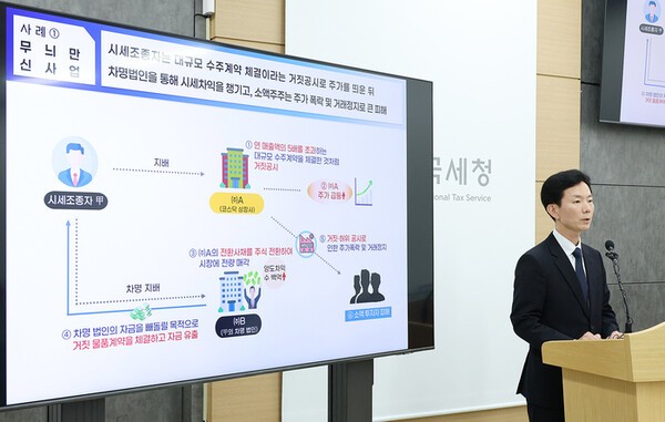 국세청, 방시혁의 하이브 '특별세무조사' 착수 