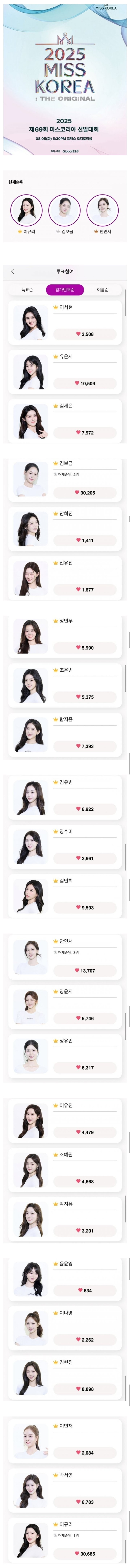 2025 미스코리아 후보 프로필 사진