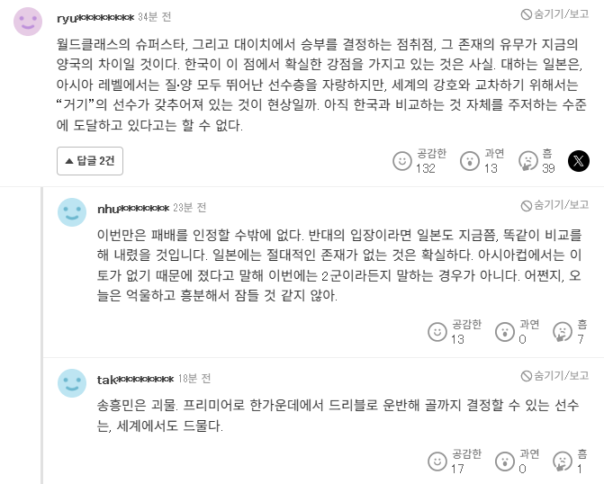 대한민국, 멕시코와 무승부....야후재팬 반응