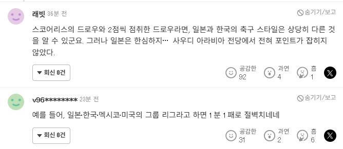대한민국, 멕시코와 무승부....야후재팬 반응-2