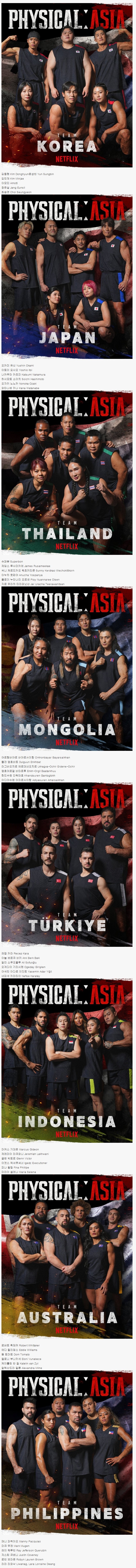 넷플릭스 참가자 공개