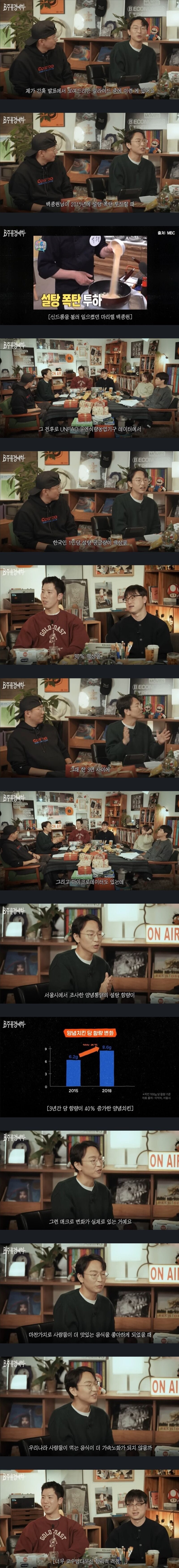 우리나라에서 설탕 섭취량이 급증한 계기 ㄷㄷ