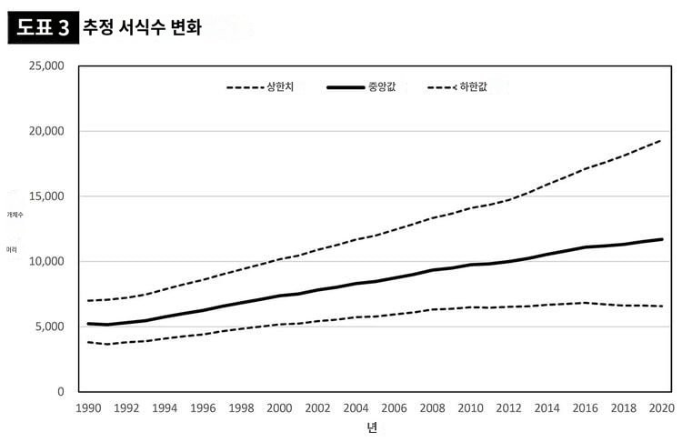 일본이 곰 헌터 공무원(?)을 육성하려는 이유 -27