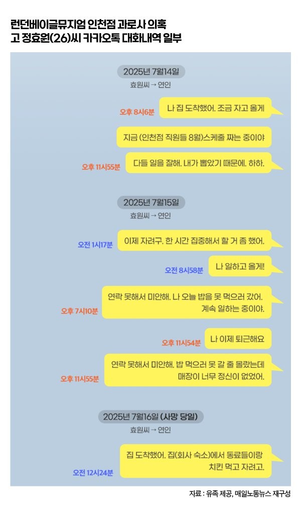 런던 베이글 '사망자가 자의로 밥 안 먹은 것' -2