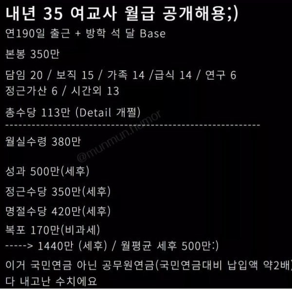 내년에 35살이라는 여교사 월급 공개