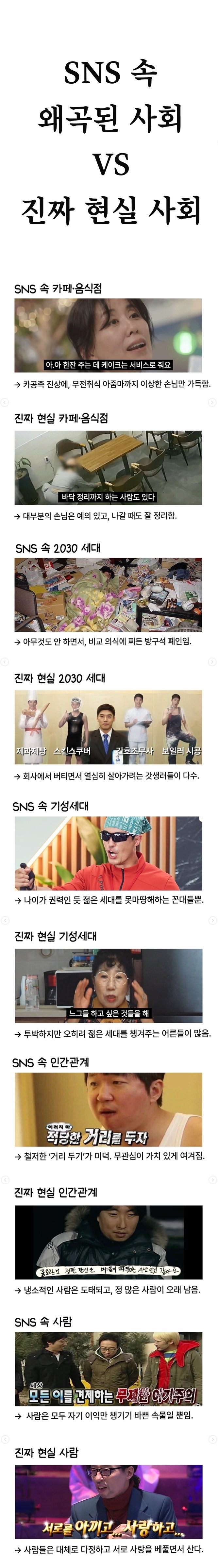 SNS 속 왜곡된 사회 vs 진짜 현실 사회 