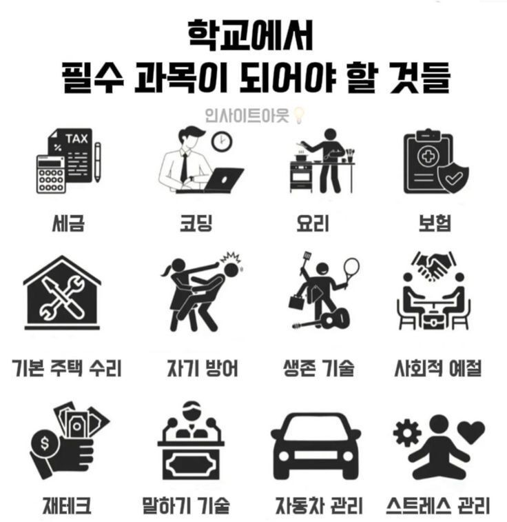 이제는 학교에서 필수 과목이 되어야 할 것들