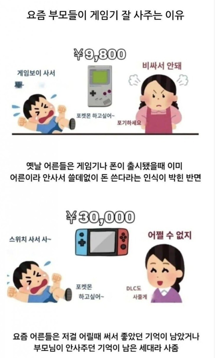 요즘 부모들이 게임기 잘 사주는 이유