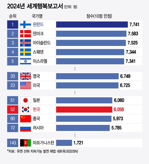 핀란드가 내향인의 천국인 이유-3