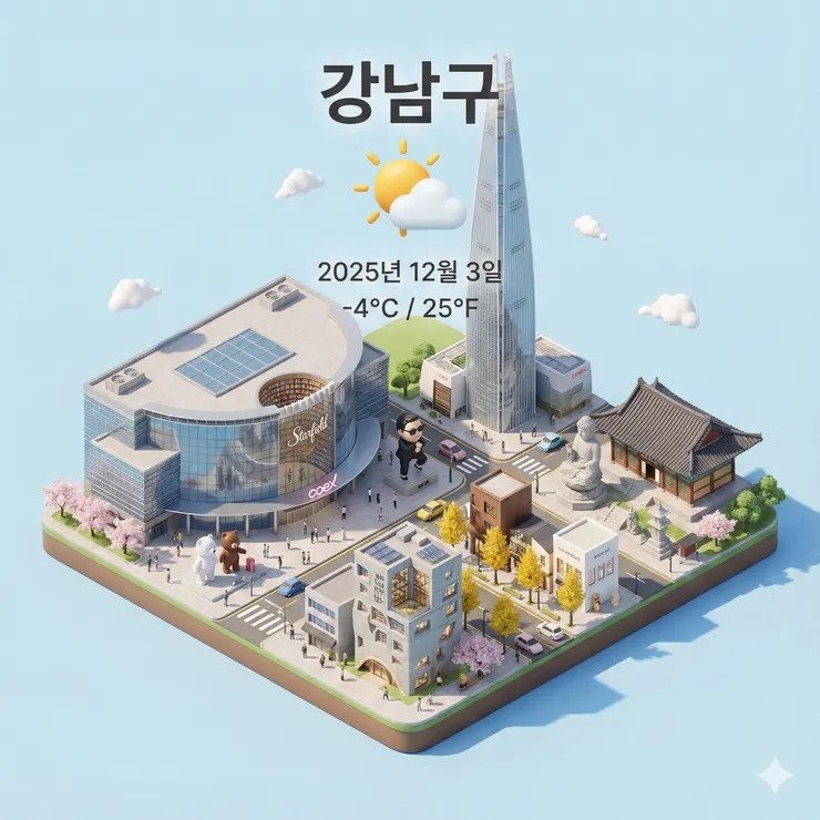 나노바나나로 지역 미니어처 만드는 프롬프트 -5