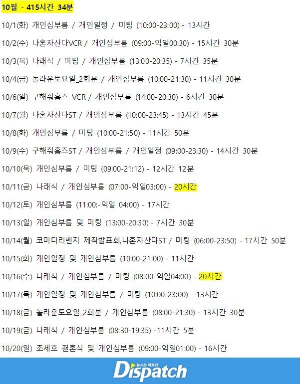 박나래 매니저 평균 근무 시간