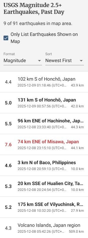 어제 새벽부터 지금까지 동아시아 화산 지진 릴레이 현황