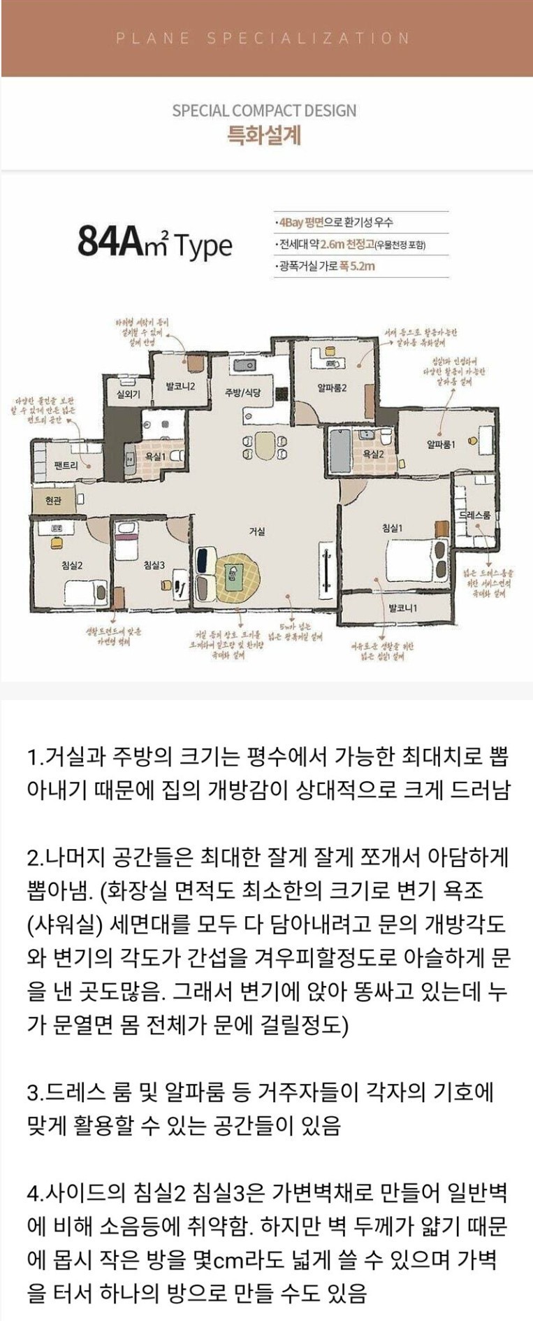 요즘 신축 아파트 국평 84㎡ 구조
