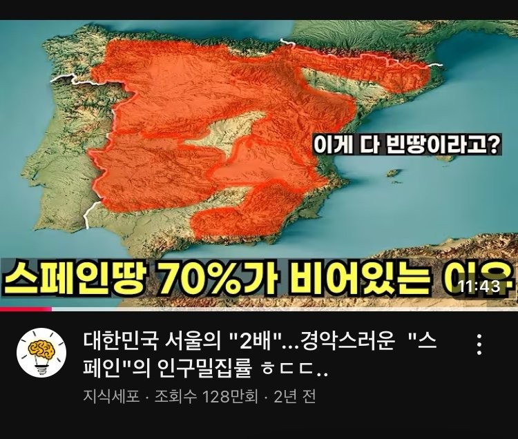 스페인 인구수 70%가 도시에 산다 