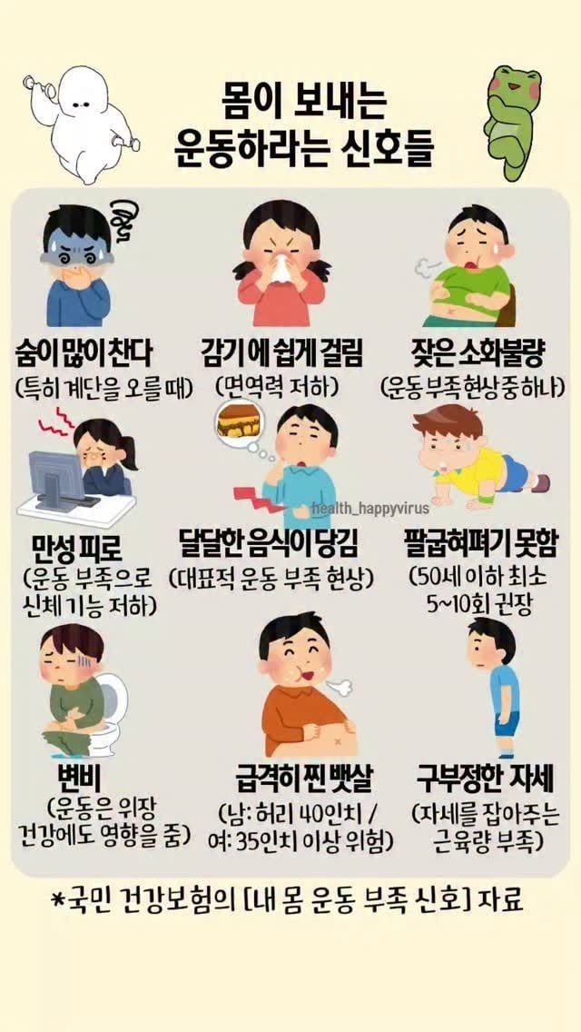 몸이 보내는 운동하라는 신호들