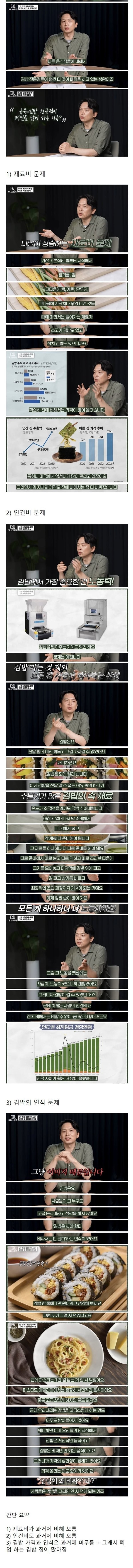 요즘 김밥 전문점 폐업이 많은 이유