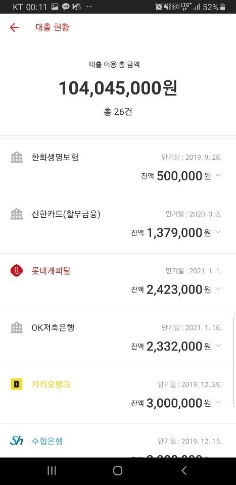 노가다 3년해서 빚 1억 갚은 사람-2