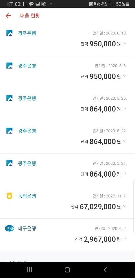 노가다 3년해서 빚 1억 갚은 사람-3