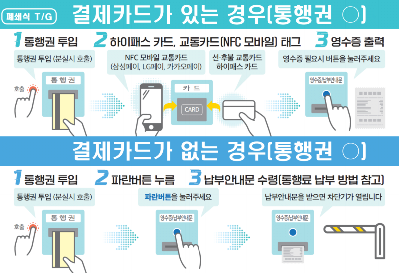 의외로 아직까지 우리나라에서 할 수 없는 것 