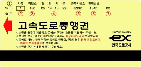 의외로 아직까지 우리나라에서 할 수 없는 것 -9