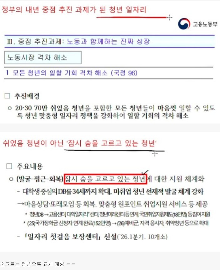 드디어 "쉬었음" 청년이란 용어가 사라지네요