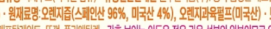 우리나라 오렌지 주스 오렌지 함량 개에바임-21