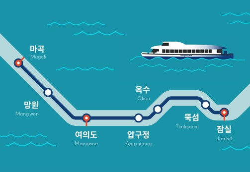 한국에서는 2번 연속이나 실패한 교통수단 -13