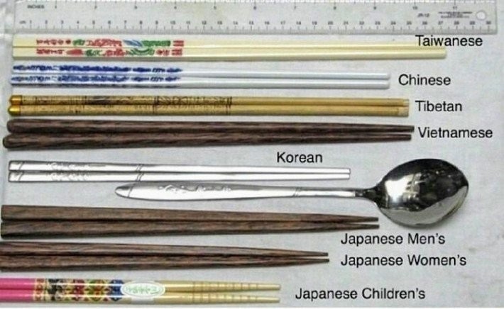 아시아인들도 한국 여행시 불편하다는 의외의 물건-2