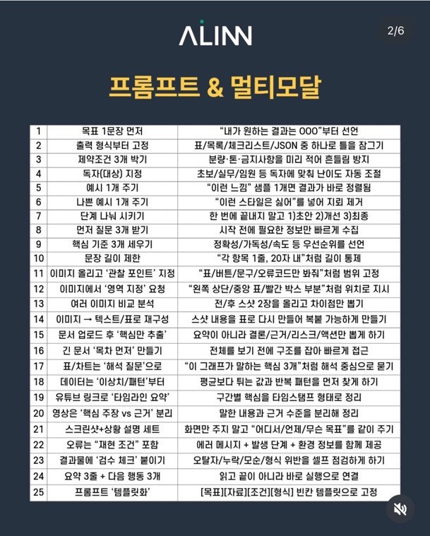 구글 공식 '제미나이' 프롬프트 가이드북