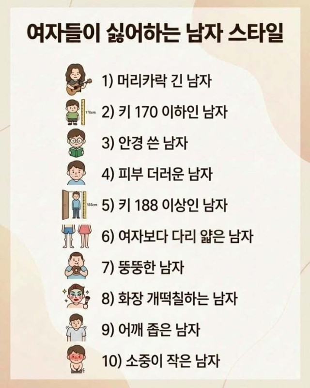 여자들이 싫어하는 남자 스타일