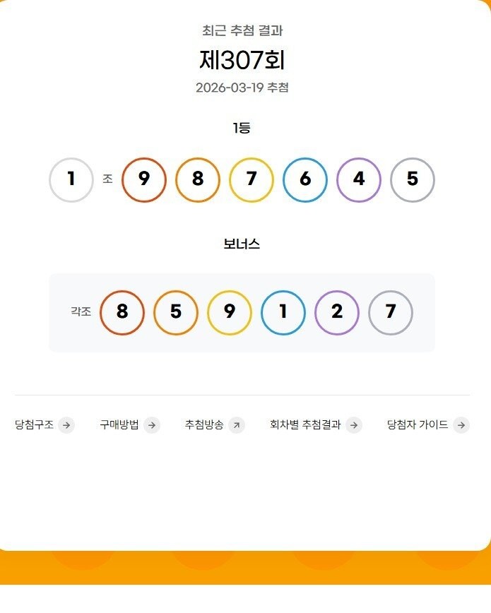 논란의 어제 연금복권 당첨번호.