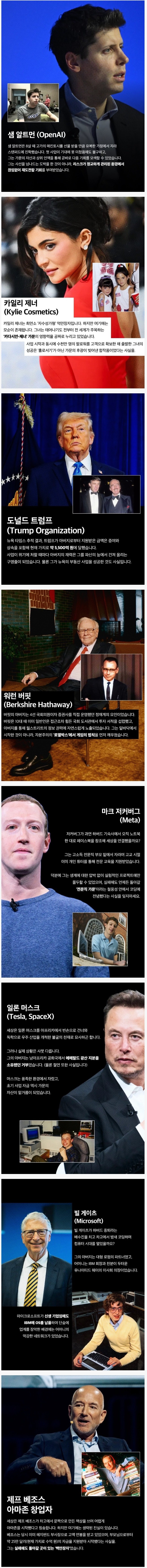 알고보면 날 때부터 금수저 였던 세계 갑부들