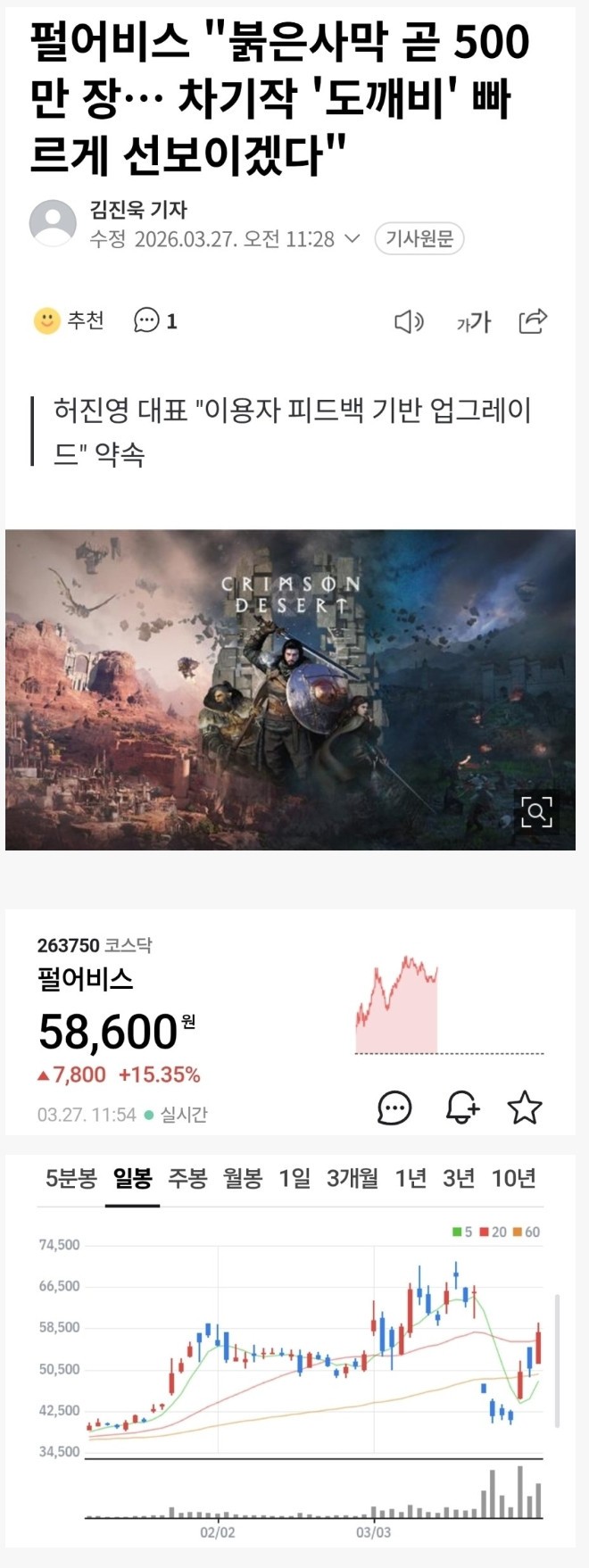 이와중에 펄어비스 주가 근황 ㄷㄷ