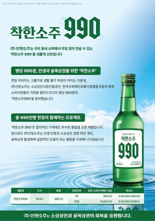 최근 출시한 990원짜리 소주
