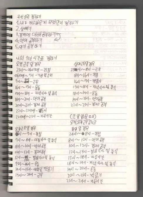 홀로 안전점검에 나섰다 숨진 19세 노동자의 수첩-3