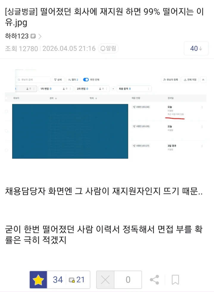 떨어졌던 회사에서 재지원하면 99% 떨어지는 이유