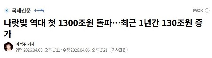 나랏빚 역대 첫 1300조원 돌파…최근 1년간 130조원 증가