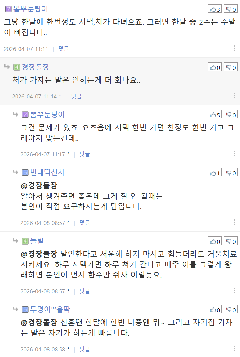 현재 난리난 시댁 가는 주기-2