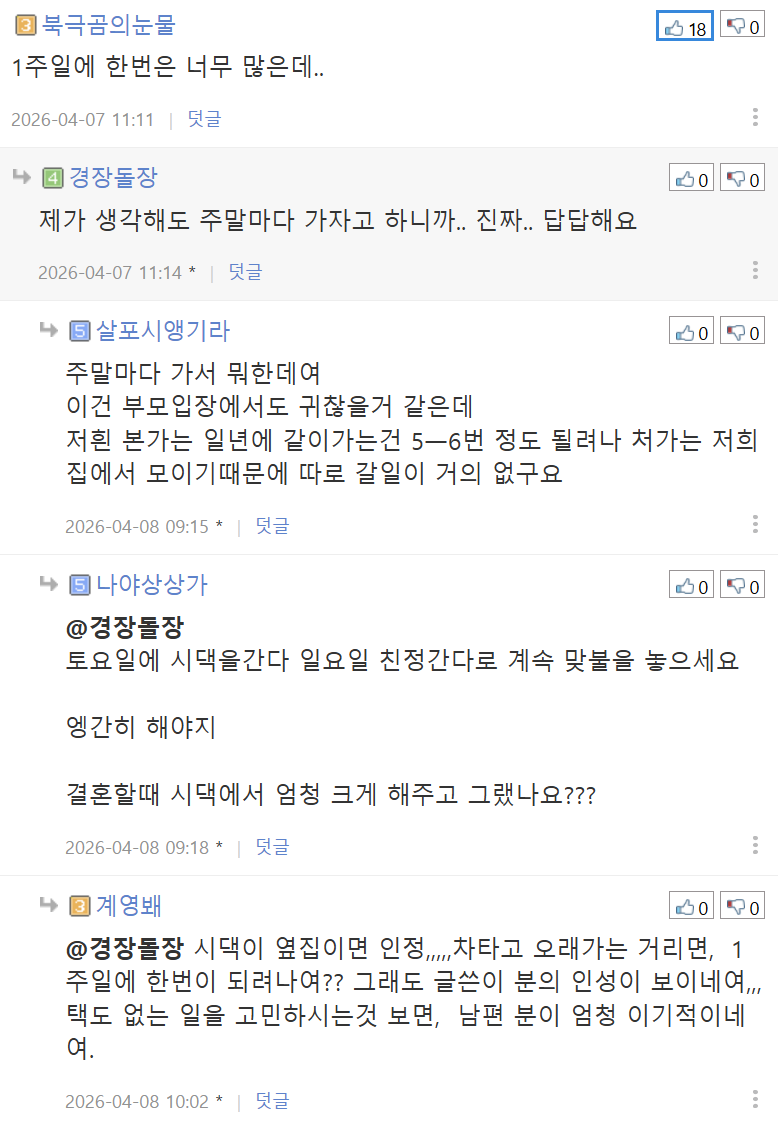 현재 난리난 시댁 가는 주기-3