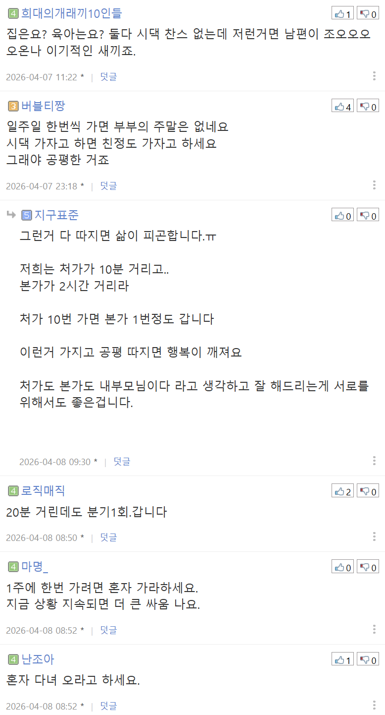 현재 난리난 시댁 가는 주기-4
