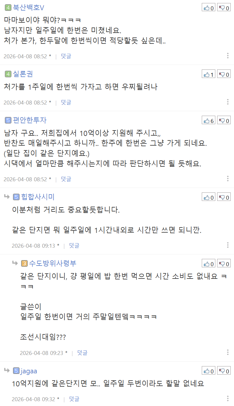 현재 난리난 시댁 가는 주기-5