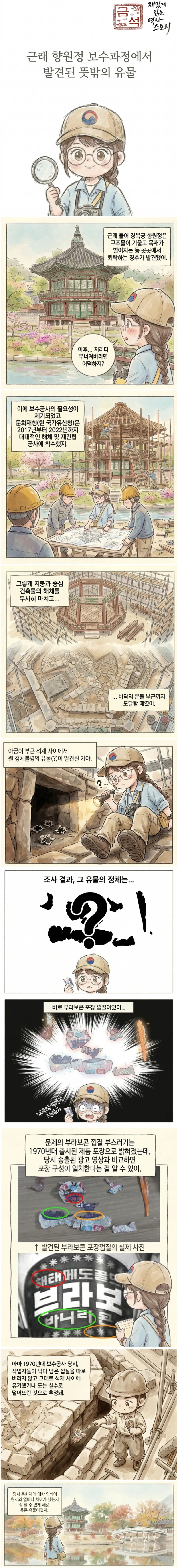 경복궁 향원정 보수공사 때 발견된 유물