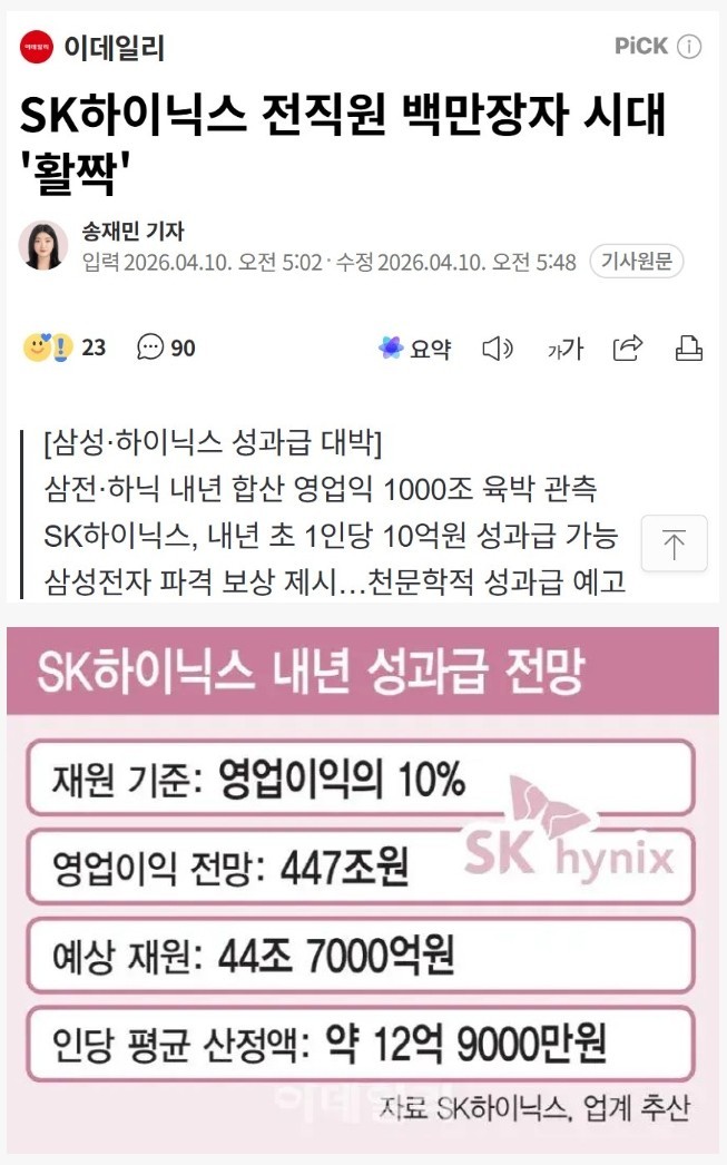 미쳐버린 SK하이닉스 성과금 근황 ㄷㄷㄷ